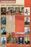 Стенды "История России в лицах" - fgospostavki.ru - Чита