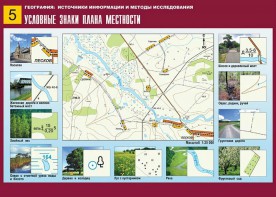 Таблица демонстрационная "Условные знаки плана местности" (винил 70*100) - fgospostavki.ru - Чита