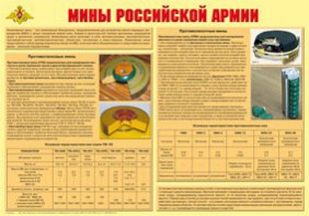 Плакат "Мины Российской армии" - fgospostavki.ru - Чита