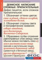 Комплект таблиц. Русский язык 6 класс - fgospostavki.ru - Чита