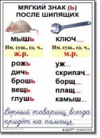 Комплект таблиц по русскому языку для начальной школы. Русский язык 3 класс - fgospostavki.ru - Чита