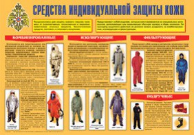 Плакат "Средства индивидуальной защиты кожи" - fgospostavki.ru - Чита