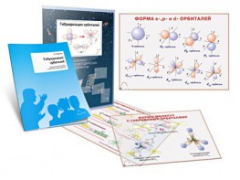 Комплект кодотранспарантов "Гибридизация орбиталей" - fgospostavki.ru - Чита