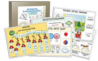 Комплект таблиц "Математика в начальной школе 1-4 класс" - fgospostavki.ru - Чита