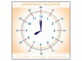 Панно демонстрационное маркерное "Циферблат часовой" - fgospostavki.ru - Чита