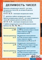 Комплект таблиц. Математика 6 класс. - fgospostavki.ru - Чита
