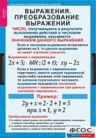 Комплект таблиц. Алгебра 7 класс - fgospostavki.ru - Чита