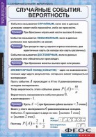 Комплект таблиц. Теория вероятностей и математическая статистика. - fgospostavki.ru - Чита