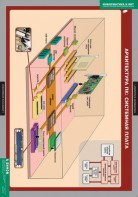 Комплект таблиц. Информатика и ИКТ 8-9 классы (7-9 классы) - fgospostavki.ru - Чита