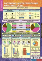 Комплект таблиц. География России.  Хозяйство и географические районы. 9 класс. - fgospostavki.ru - Чита