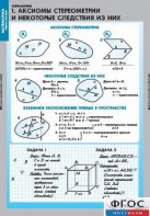 Комплект таблиц. Математика. Стереометрия. - fgospostavki.ru - Чита