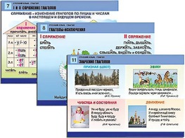 Комплект таблиц "Русский язык. Глагол" (12 таблиц, формат А1, ламинированные) - fgospostavki.ru - Чита