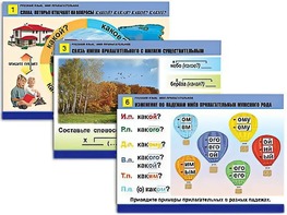 Комплект таблиц "Русский язык. Имя прилагательное" (12 таблиц, формат А1, ламинированные) - fgospostavki.ru - Чита