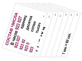 Опорные таблицы по математике 3 класс - fgospostavki.ru - Чита