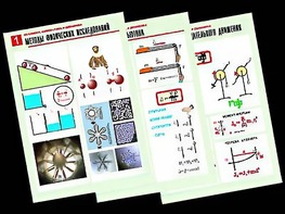 Комплект таблиц "Механика. Кинематика. Динамика" (12 таблиц, формат А1, ламинированные) - fgospostavki.ru - Чита