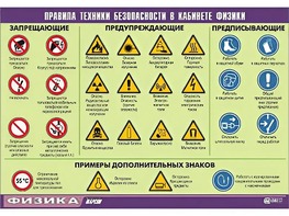 Таблица демонстрационная "Правила техники безопасности в кабинете физики" (винил 100x140) - fgospostavki.ru - Чита