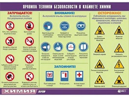 Таблица демонстрационная "Правила техники безопасности в кабинете химии" (винил 100х140) - fgospostavki.ru - Чита