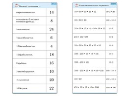 Комплект карточек (10) "Обучающий калейдоскоп. Умножение на 2, 5 и 10" - fgospostavki.ru - Чита