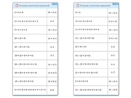 Комплект карточек (10) "Обучающий калейдоскоп. Умножение на 7, 8 и 9" - fgospostavki.ru - Чита