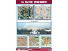 Таблица демонстрационная "Виды изображений земной поверхности" (винил 100*140) - fgospostavki.ru - Чита