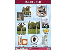 Таблица демонстрационная "Наблюдение за погодой" (винил 70*100) - fgospostavki.ru - Чита
