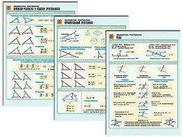 Комплект таблиц по геометрии "Планиметрия. Треугольники" раздаточные (цветные, ламинированные, А4, 6 штук) - fgospostavki.ru - Чита