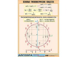 Таблица демонстрационная "Основные тригонометрические тождества" (винил 70*100) - fgospostavki.ru - Чита