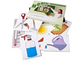 Модель-аппликация "Уход за комнатными растениями" (ламинированная) - fgospostavki.ru - Чита