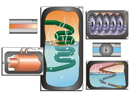 Модель-аппликация "Ядерный реактор" (ламинированная) - fgospostavki.ru - Чита