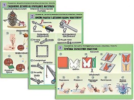 Комплект таблиц "Технология. Обработка природного материала и пластика" (6 таблиц, А1, ламинированные) - fgospostavki.ru - Чита