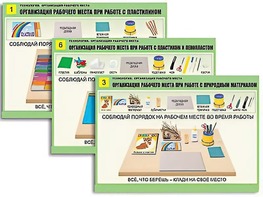 Комплект таблиц "Технология. Организация рабочего места" (6 таблиц, А1, ламинированные, с раздаточным материалом) - fgospostavki.ru - Чита