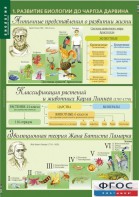 Комплект таблиц. Биология 10-11 класс. Эволюционное учение. - fgospostavki.ru - Чита