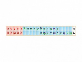 Стенд-лента "Буквы" - fgospostavki.ru - Чита