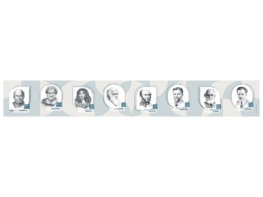 Стенд-лента "Выдающиеся ученые-биологи" - fgospostavki.ru - Чита