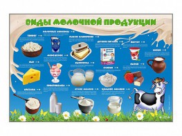 Электрифицированный стенд "Виды молочной продукции" - fgospostavki.ru - Чита