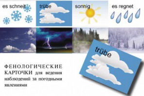Комплект таблиц "Время" на немецком языке - fgospostavki.ru - Чита