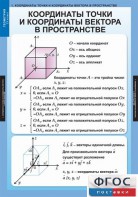 Комплект таблиц. Геометрия 11 класс. - fgospostavki.ru - Чита