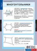 Комплект таблиц. Геометрия 8 класс. - fgospostavki.ru - Чита