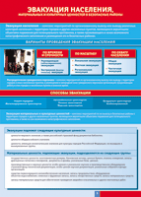 Таблица "Эвакуация населения" (100х140 сантиметров, винил) - fgospostavki.ru - Чита