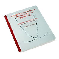 Пособие для слабовидящих детей - Графики основных элементарных функций - fgospostavki.ru - Чита