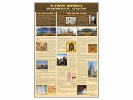 Стенд "История мировых религиозных культур" - fgospostavki.ru - Чита