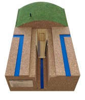 Макет «Простейшее укрытие (Перекрытая щель)» - fgospostavki.ru - Чита