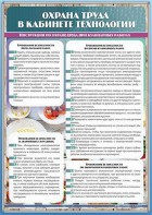 Стенд "Охрана труда в кабинете технологии" - fgospostavki.ru - Чита
