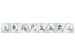 Стенд-лента "Выдающиеся ученые-химики" - fgospostavki.ru - Чита