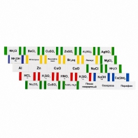 Комплект этикеток для химической посуды (лабораторный) - fgospostavki.ru - Чита