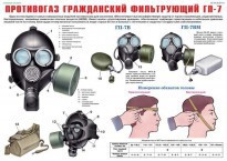 Комплект плакатов "Средства защиты органов дыхания. Противогазы, респираторы" - fgospostavki.ru - Чита