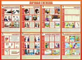 Стенд "Личная гигиена" - fgospostavki.ru - Чита