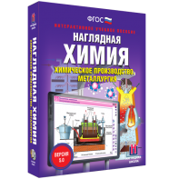 Наглядная химия. Химическое производство. Металлургия - fgospostavki.ru - Чита