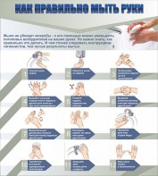 Стенд "Как правильно мыть руки" - fgospostavki.ru - Чита