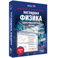 Наглядная физика. Электромагнитные волны - fgospostavki.ru - Чита